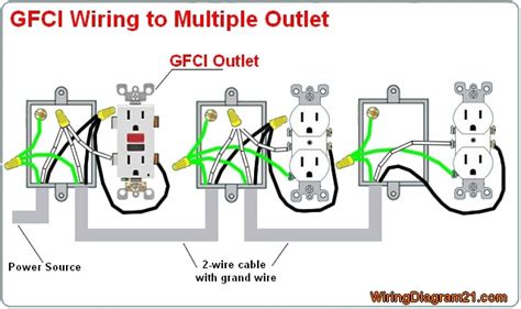 gfci junction box|gfci outlet wiring diagram.